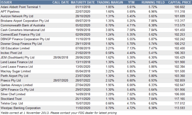 7 year bond 1st table