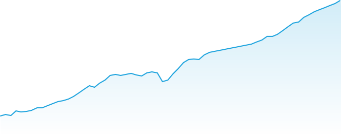 Bonds Australia Size Chart