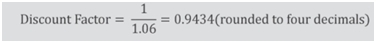discount factor