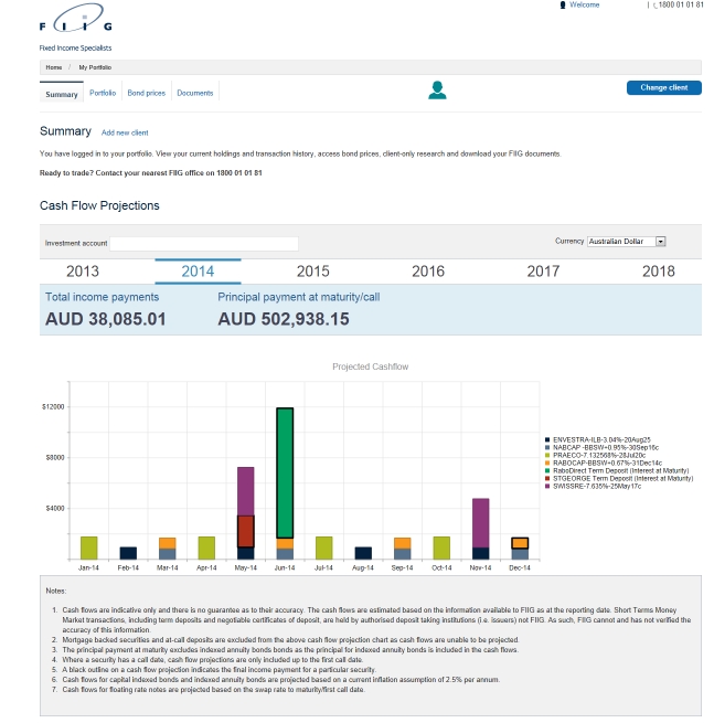 fiig crm 1