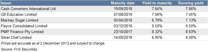 healthscope table