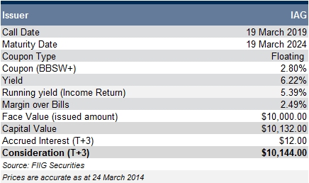 IAG table