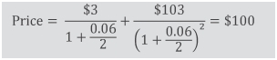 price