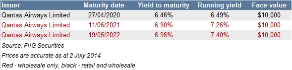 qantas 3 bonds