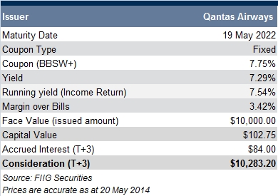 qantas airways