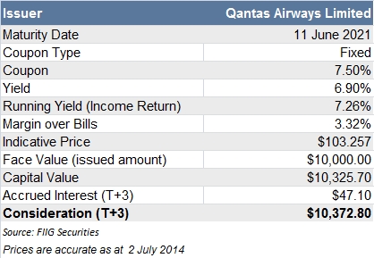 qantas table