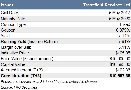 Transfield