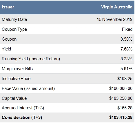 Virgin NewDirectBond