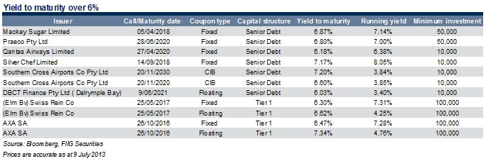 yield to maturity over 6%